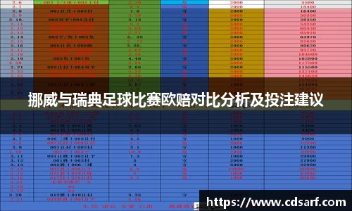 挪威与瑞典足球比赛欧赔对比分析及投注建议