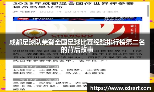 成都足球队荣登全国足球比赛经验排行榜第二名的背后故事
