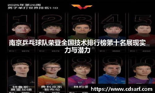南京乒乓球队荣登全国技术排行榜第十名展现实力与潜力
